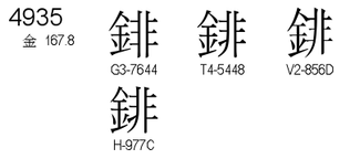 U+4935